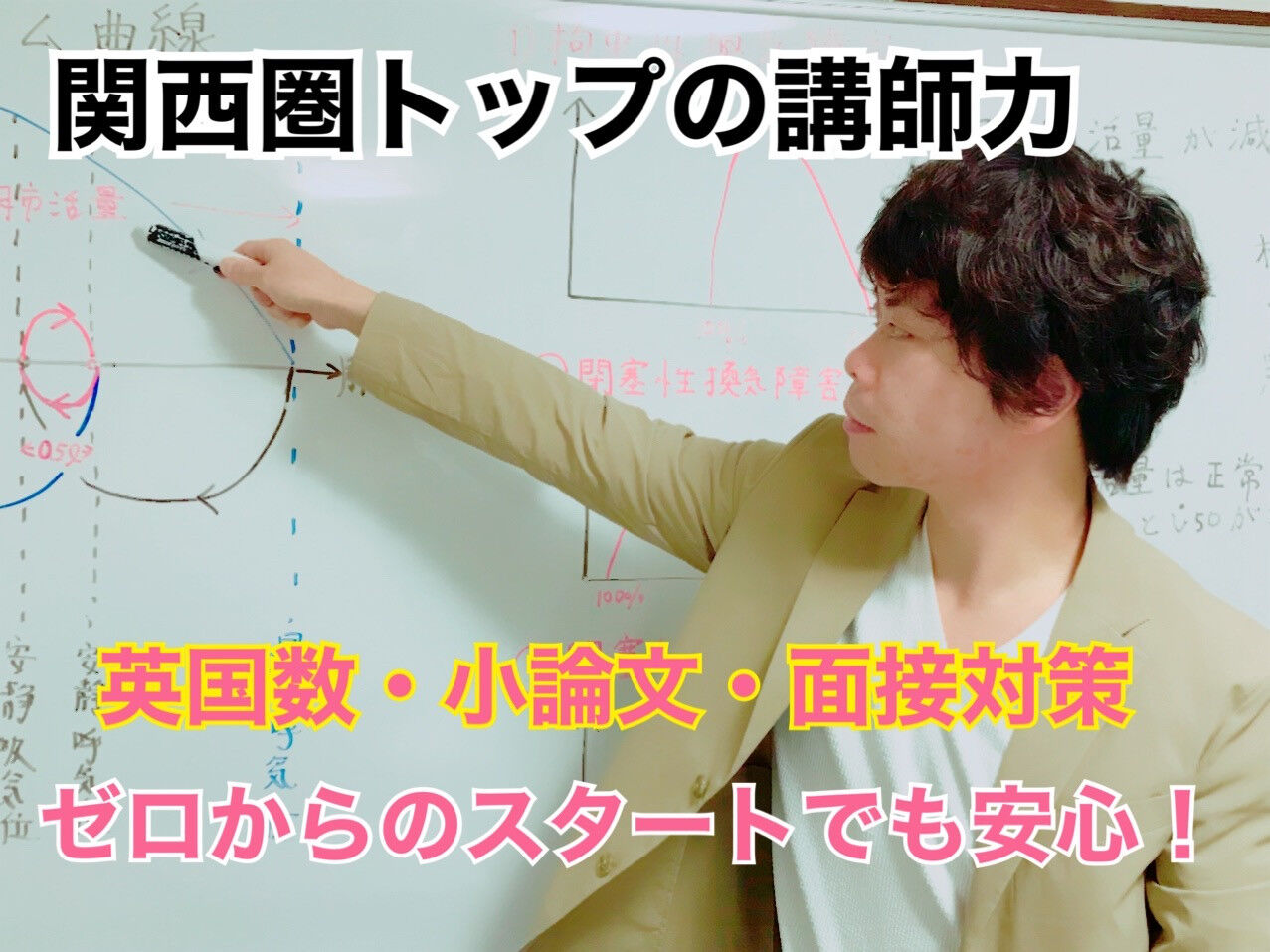 関西圏トップの講師力